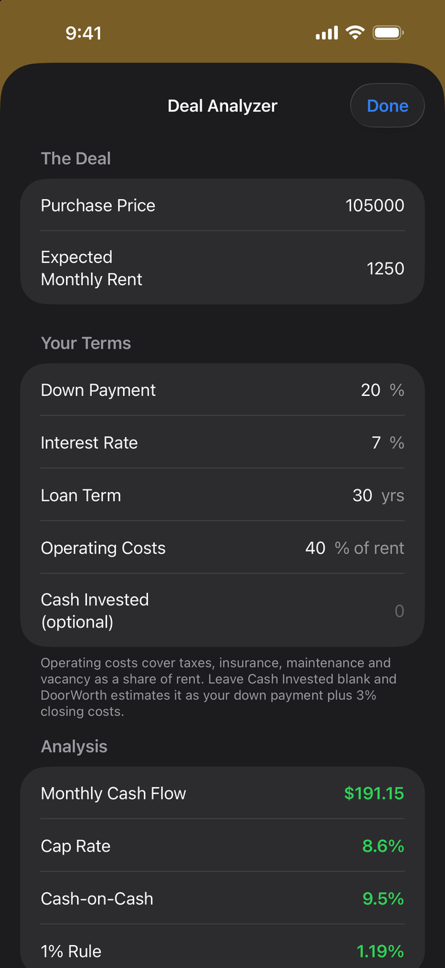 Deal Analyzer — a purchase price and rent worked into monthly cash flow, cap rate, cash-on-cash and the 1% rule
